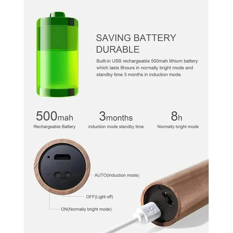 Rechargeable Portable Magni Glow Motion detector Stick light